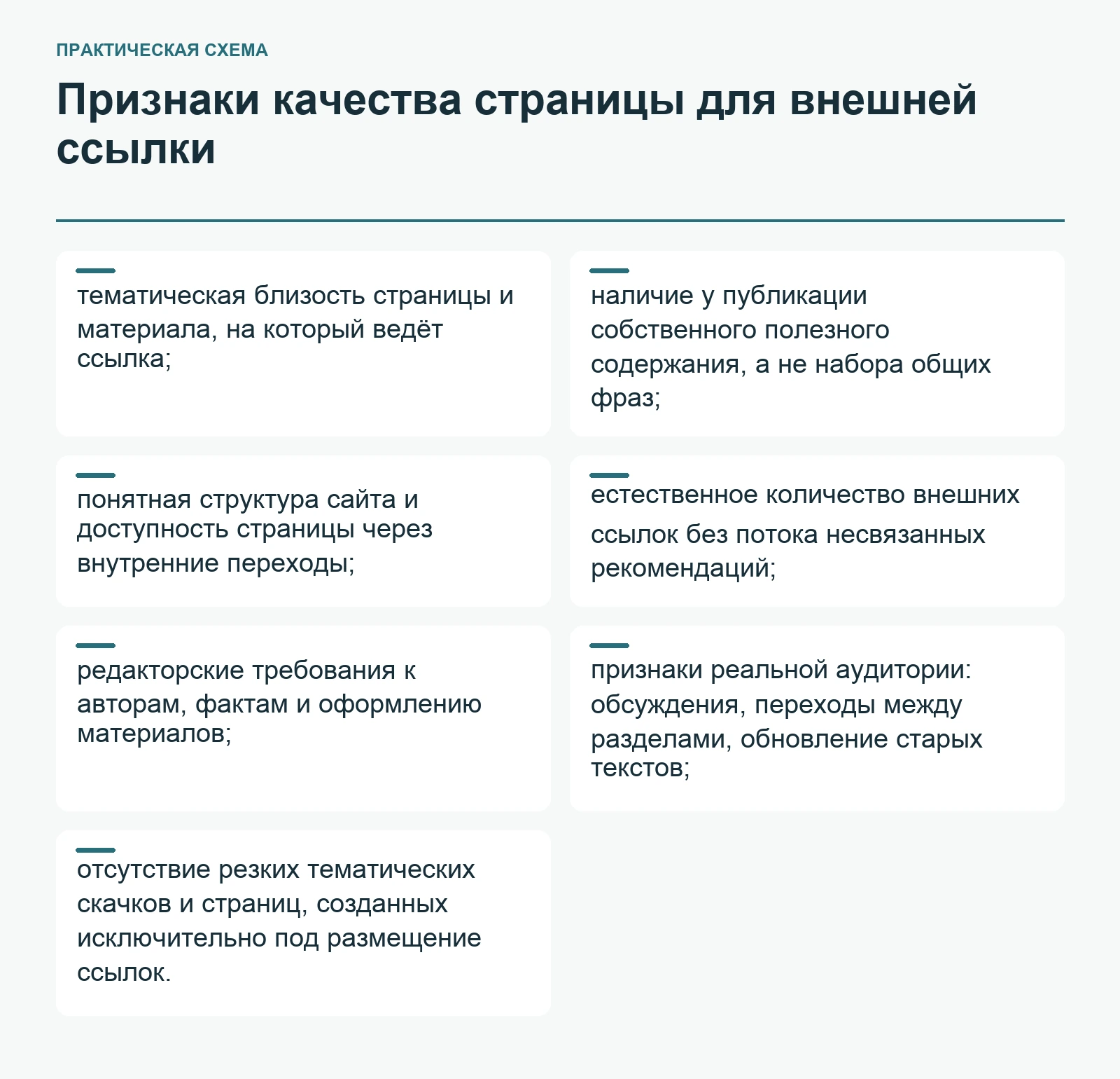 Признаки качества страницы для внешней ссылки