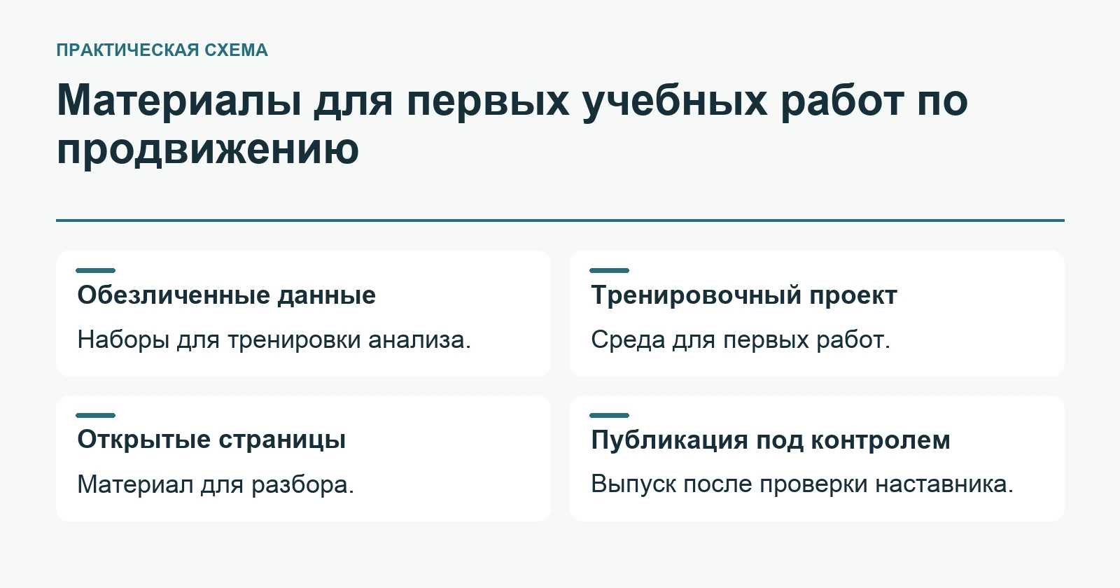 Материалы для первых учебных работ по продвижению